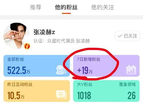 张凌赫最新爆料,娱乐圈背后的惊人真相 第1张 张凌赫最新爆料,娱乐圈背后的惊人真相 第1张